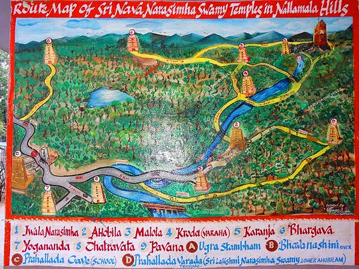 Nava Narasimha Temples Route Map
